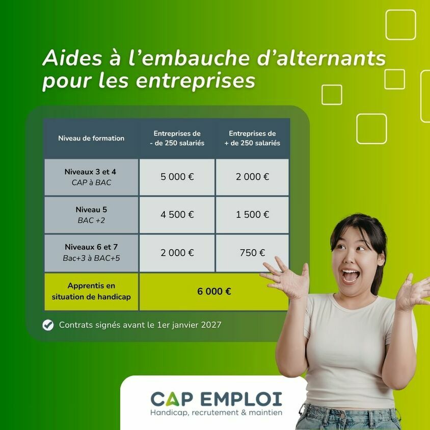 Aides à l'embauche d'alternants pour les entreprises suivant le niveau de formation et la taille de l'entreprise